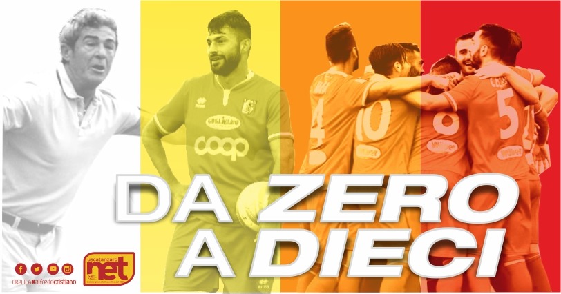 I due derby da zero a dieci