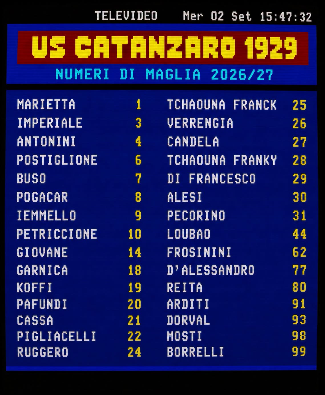 I numeri di maglia del Catanzaro 2026-27